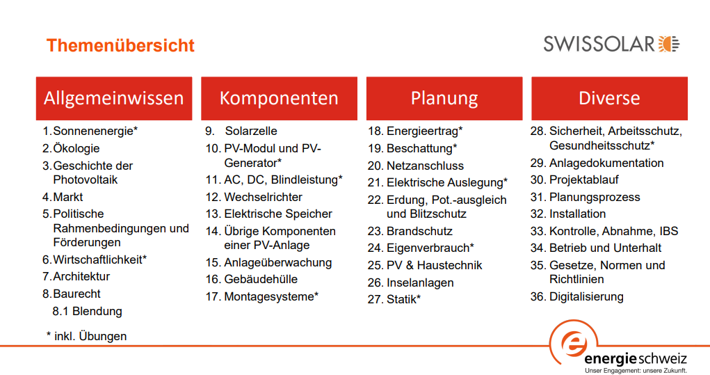© Swissolar