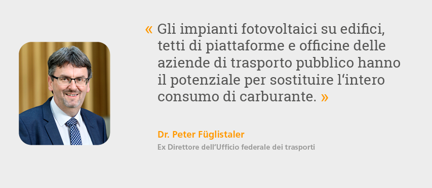 Testimonial EF Solar | © EF Solar